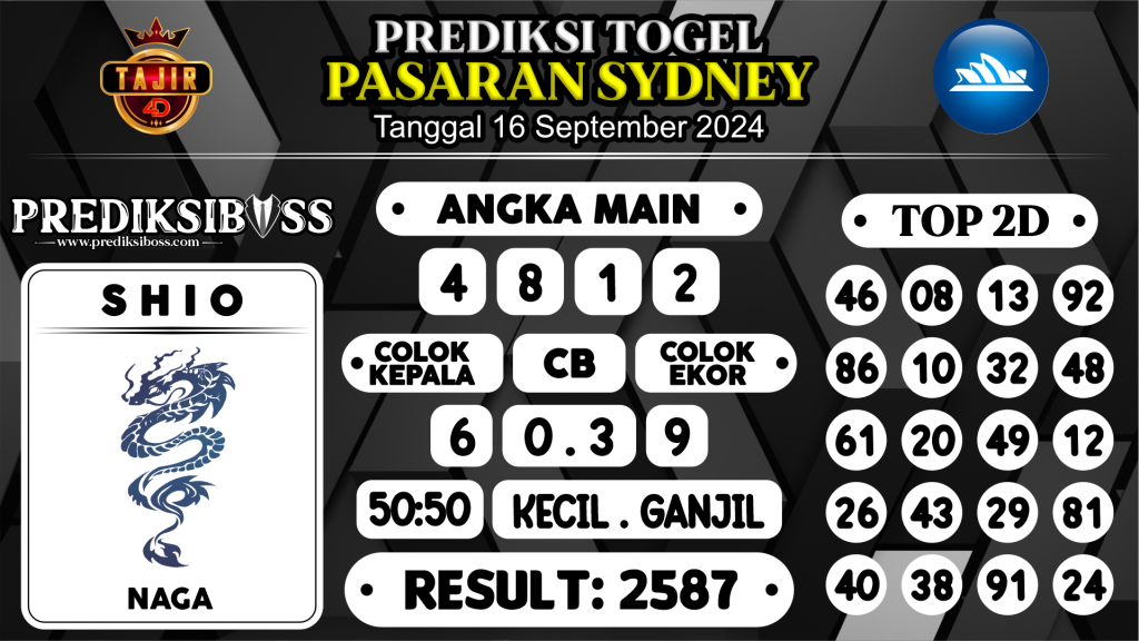 https://prediksibosswon.com/prediksi-boss-togel-sidney-senin-16-september-2024/