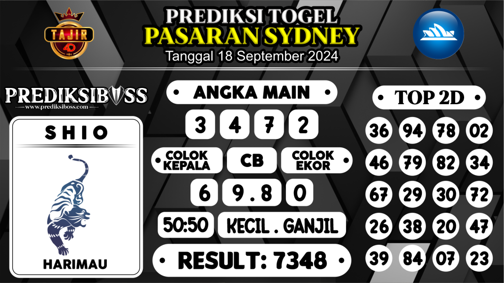 https://prediksibosswon.com/prediksi-boss-togel-sidney-rabu-18-september-2024/