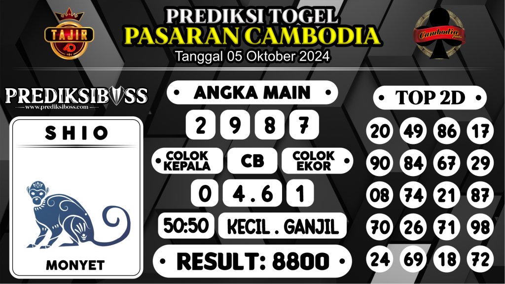 https://prediksibosswon.com/prediksi-boss-togel-cambodia-sabtu-05-oktober-2024/