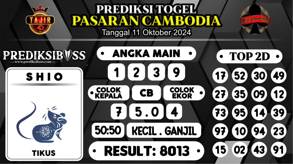 https://prediksibosswon.com/prediksi-boss-togel-cambodia-jumat-11-oktober-2024/