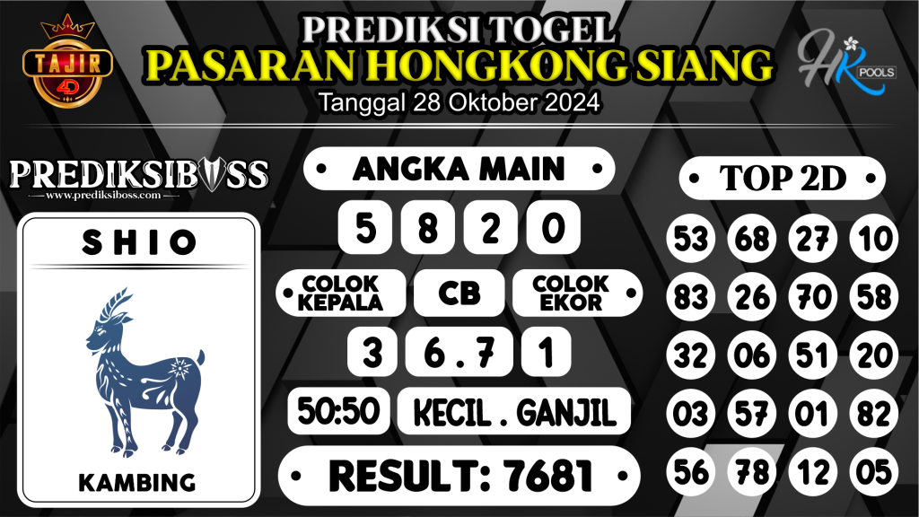 https://prediksibosswon.com/prediksi-boss-togel-hk-siang-senin-28-oktober-2024/