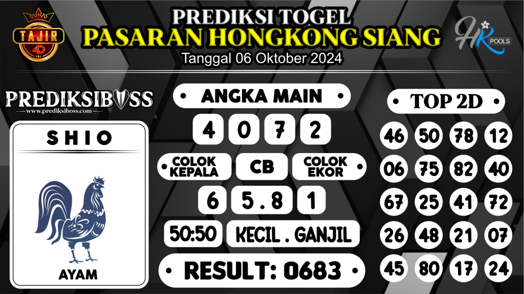 https://prediksibosswon.com/prediksi-boss-togel-hk-siang-minggu-06-oktober-2024/