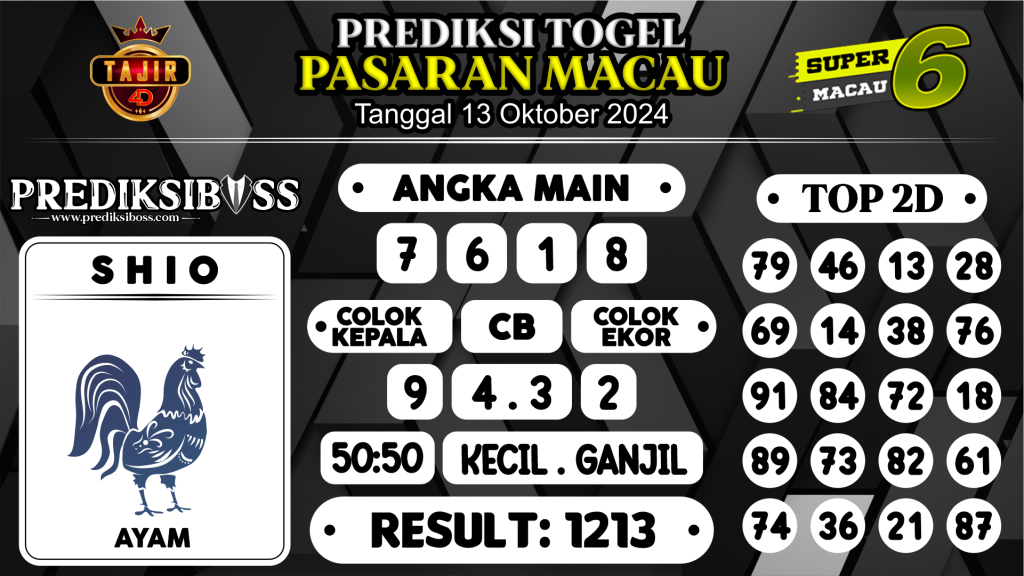 https://prediksibosswon.com/prediksi-boss-togel-macau-minggu-13-oktober-2024/