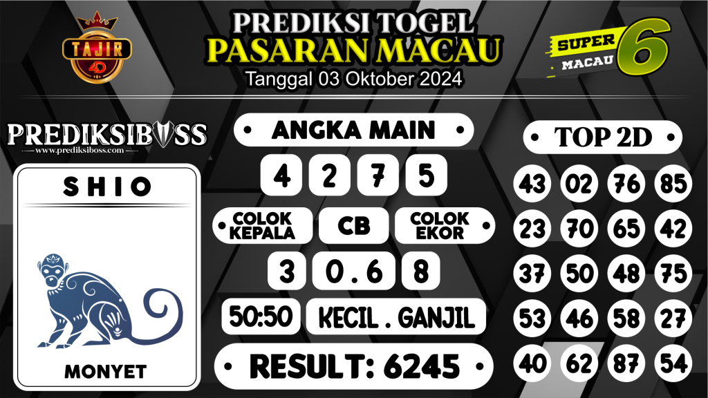 https://prediksibosswon.com/prediksi-boss-togel-macau-kamis-03-oktober-2024/