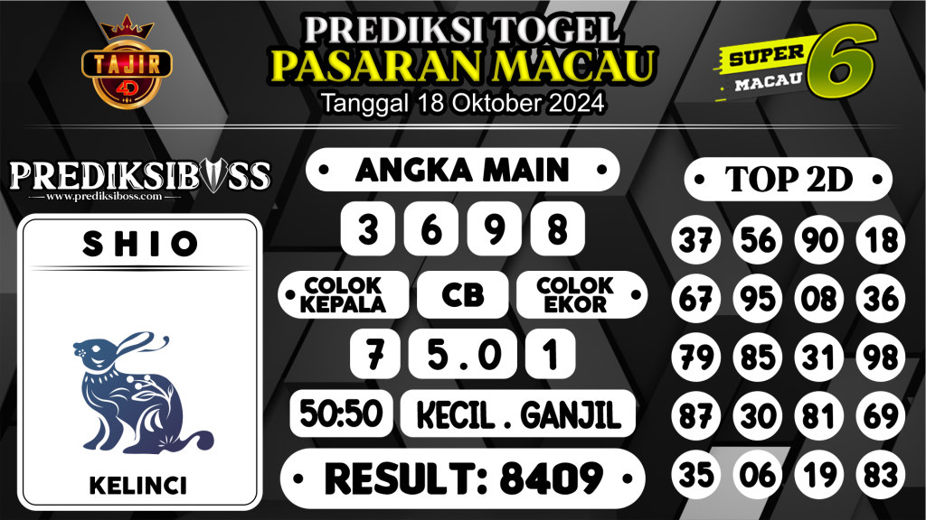 https://prediksibosswon.com/prediksi-boss-togel-macau-jumat-18-oktober-2024/