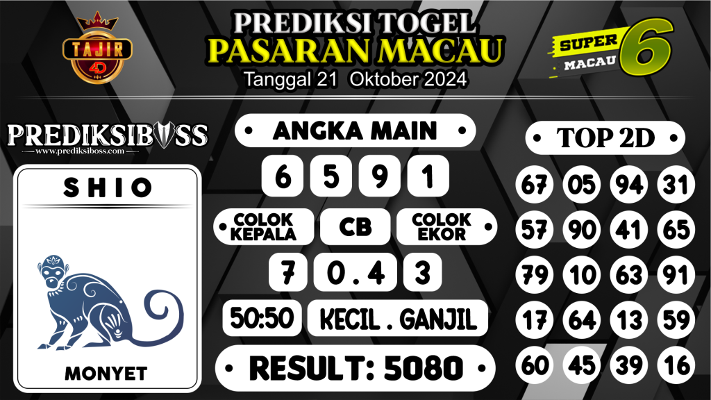 https://prediksibosswon.com/prediksi-boss-togel-macau-senin-21-oktober-2024/