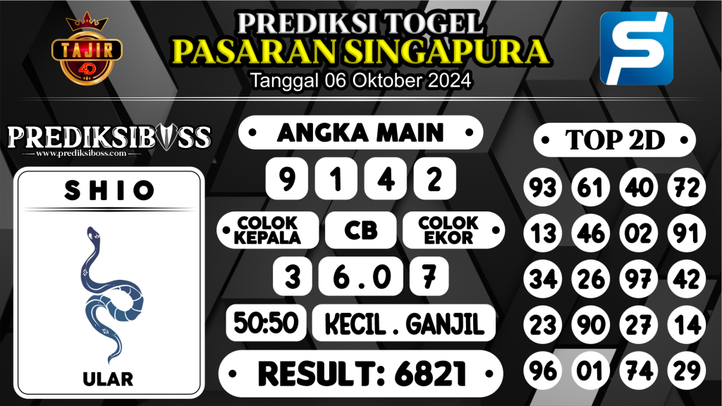 https://prediksibosswon.com/prediksi-boss-togel-sgp-minggu-06-oktober-2024/