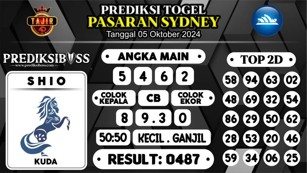 https://prediksibosswon.com/prediksi-boss-togel-sidney-sabtu-05-oktober-2024/