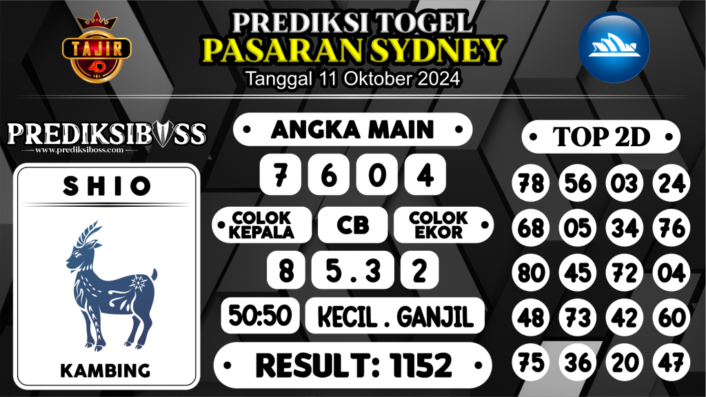 https://prediksibosswon.com/prediksi-boss-togel-sidney-jumat-11-oktober-2024/