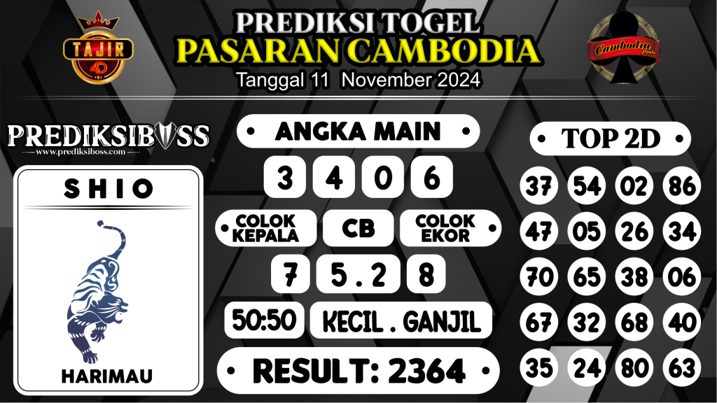 https://prediksibosswon.com/prediksi-boss-togel-cambodia-senin-11-november-2024/