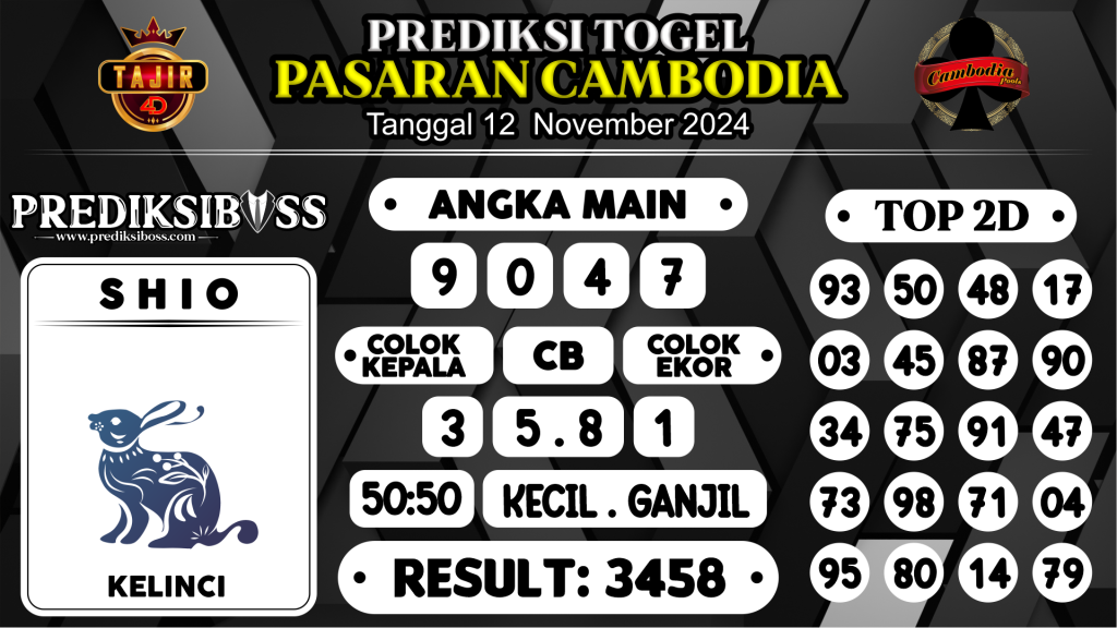 https://prediksibosswon.com/prediksi-boss-togel-cambodia-selasa-12-november-2024/