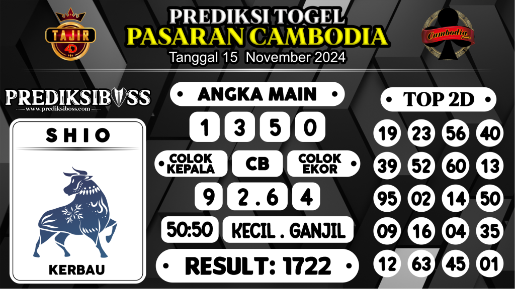 https://prediksibosswon.com/prediksi-boss-togel-cambodia-jumat-15-november-2024/