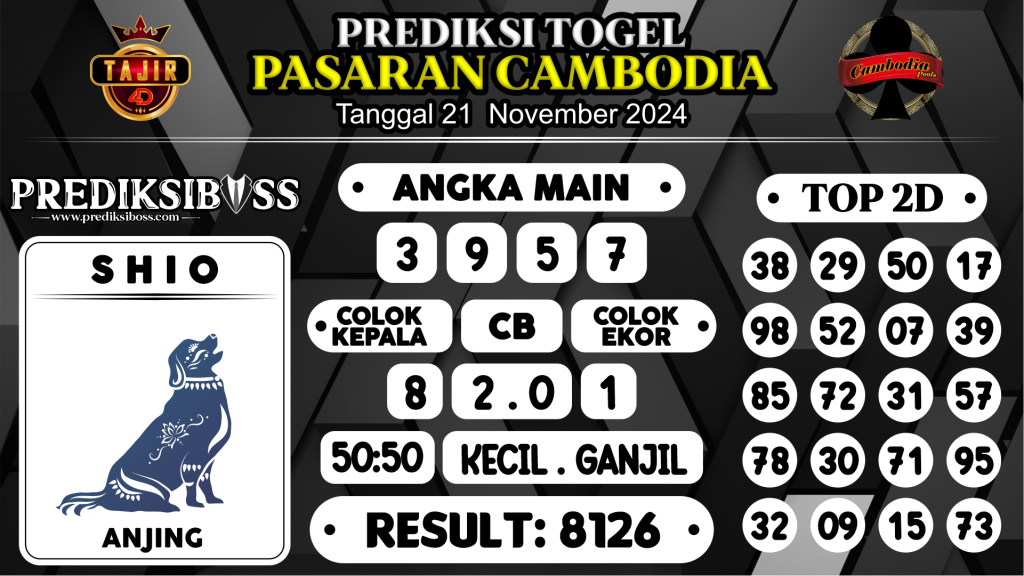 https://prediksibosswon.com/prediksi-boss-togel-cambodia-kamis-21-november-2024/