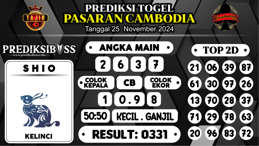 https://prediksibosswon.com/prediksi-boss-togel-cambodia-senin-25-november-2024/