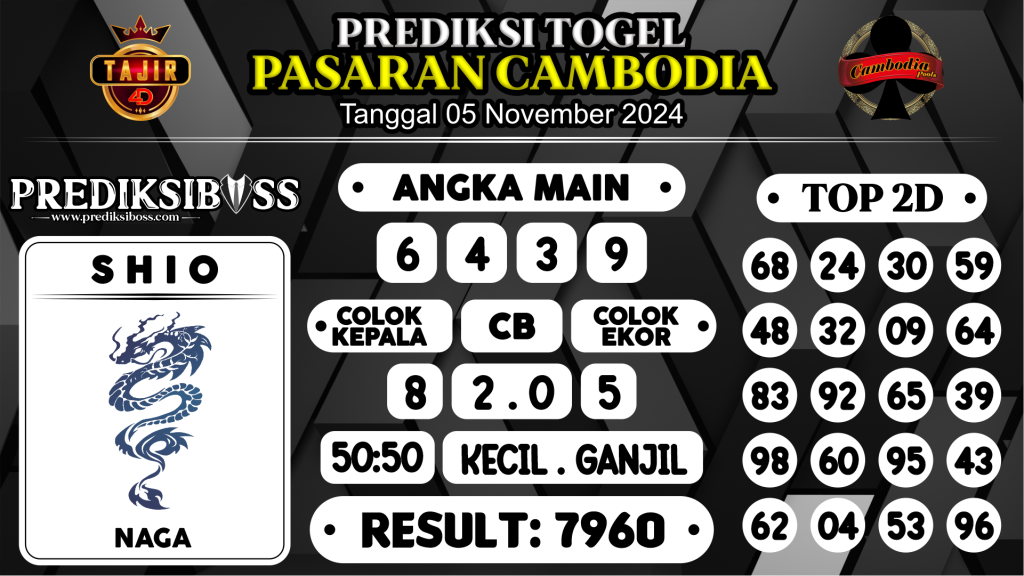 https://prediksibosswon.com/prediksi-boss-togel-cambodia-selasa-05-november-2024/