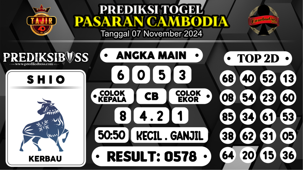 https://prediksibosswon.com/prediksi-boss-togel-cambodia-kamis-07-november-2024/