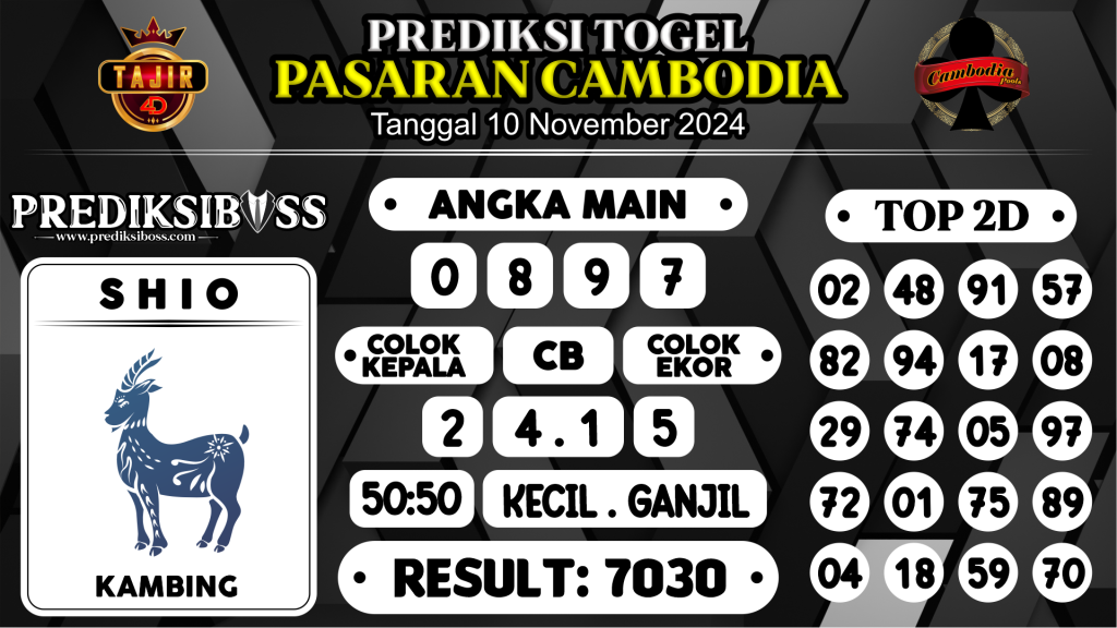 https://prediksibosswon.com/prediksi-boss-togel-cambodia-minggu-10-november-2024/