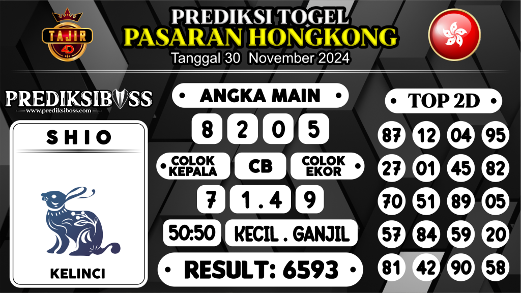 https://prediksibosswon.com/prediksi-boss-togel-hk-sabtu-30-november-2024/