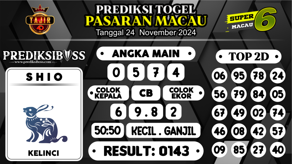 https://prediksibosswon.com/prediksi-boss-togel-macau-minggu-24-november-2024/