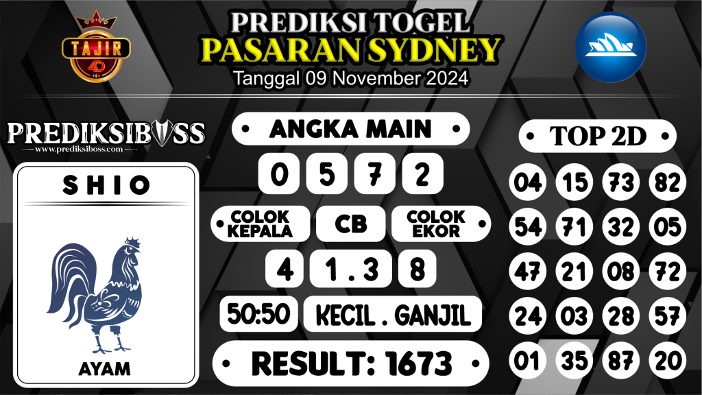 https://prediksibosswon.com/prediksi-boss-togel-sidney-sabtu-09-november-2024/