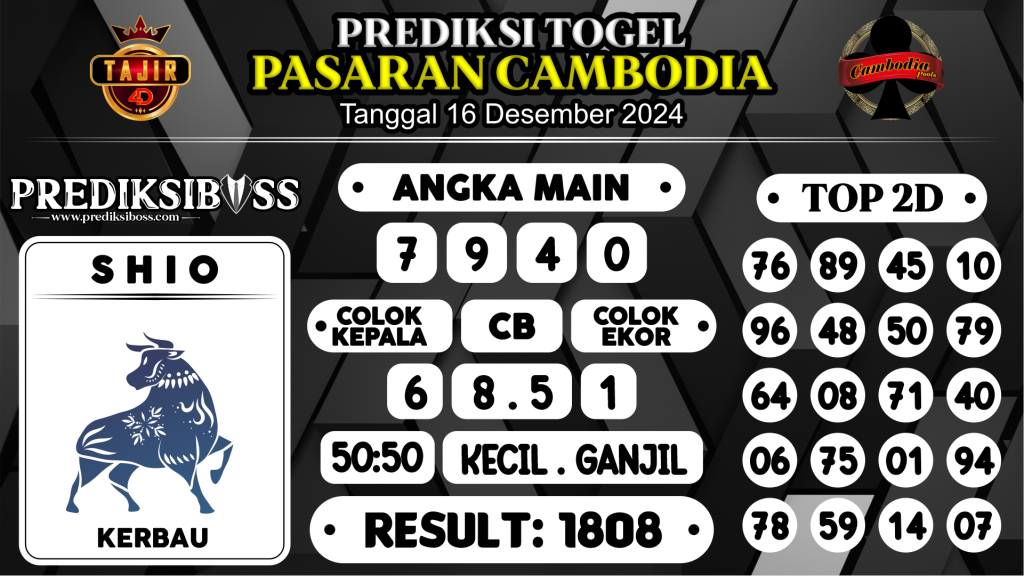 https://prediksibosswon.com/prediksi-boss-togel-cambodia-senin-16-desember-2024/