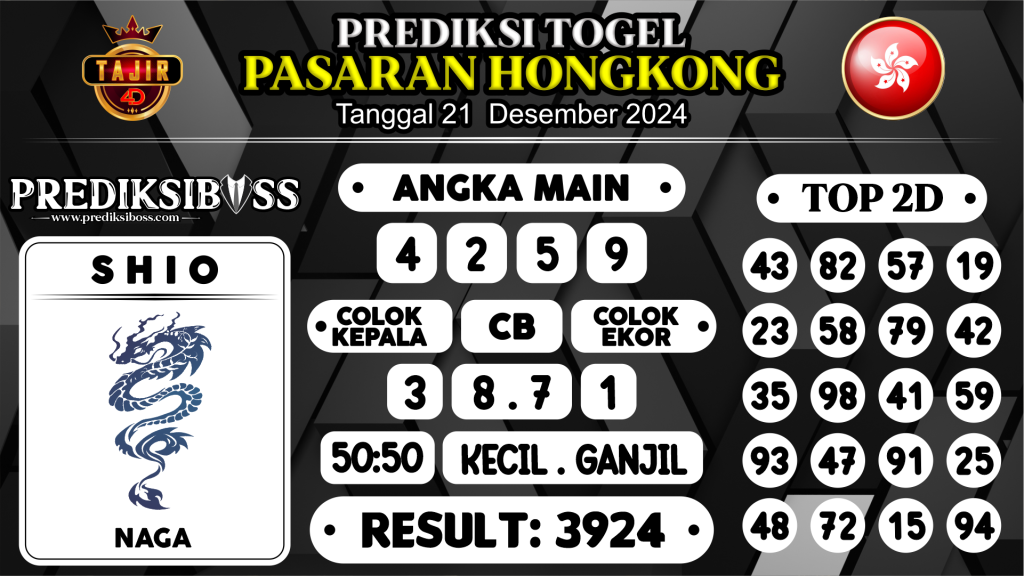 https://prediksibosswon.com/prediksi-boss-togel-hk-sabtu-21-desember-2024/