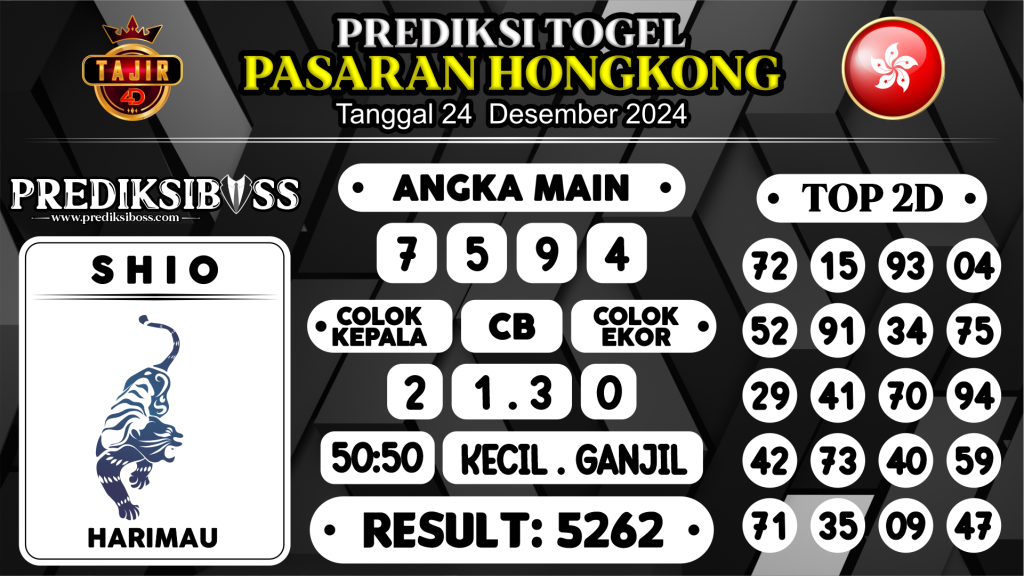 https://prediksibosswon.com/prediksi-boss-togel-hk-selasa-24-desember-2024/