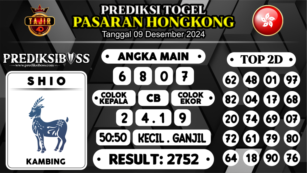 https://prediksibosswon.com/prediksi-boss-togel-hk-senin-09-desember-2024/