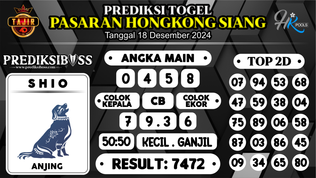 https://prediksibosswon.com/prediksi-boss-togel-hk-siang-rabu-18-desember-2024/