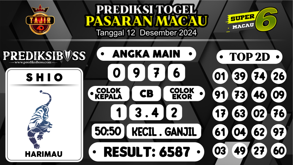 https://prediksibosswon.com/prediksi-boss-togel-macau-kamis-12-desember-2024/