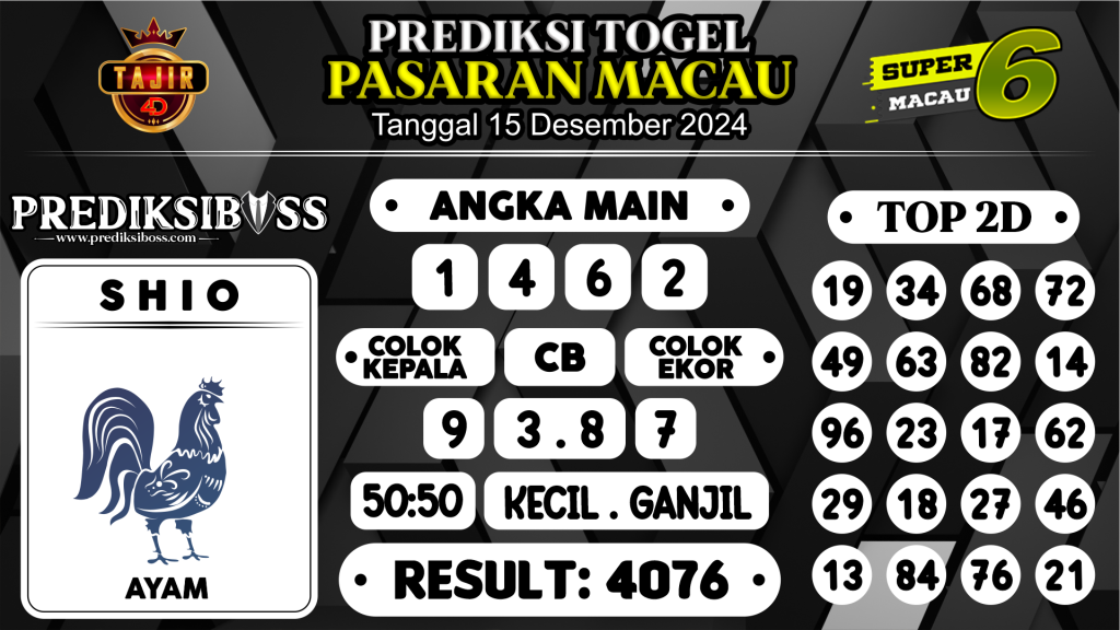 https://prediksibosswon.com/prediksi-boss-togel-macau-minggu-15-desember-2024/