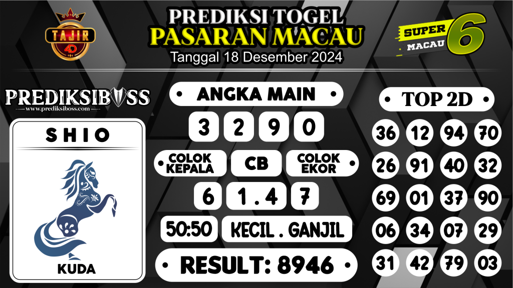 https://prediksibosswon.com/prediksi-boss-togel-macau-rabu-18-desember-2024/