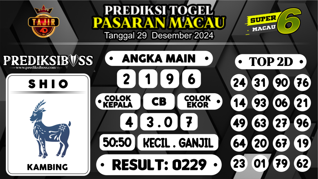 https://prediksibosswon.com/prediksi-boss-togel-macau-minggu-29-desember-2024/