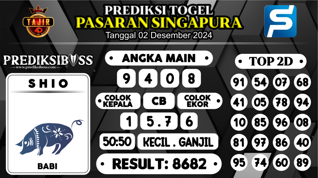 https://prediksibosswon.com/prediksi-boss-togel-sgp-senin-02-desember-2024/