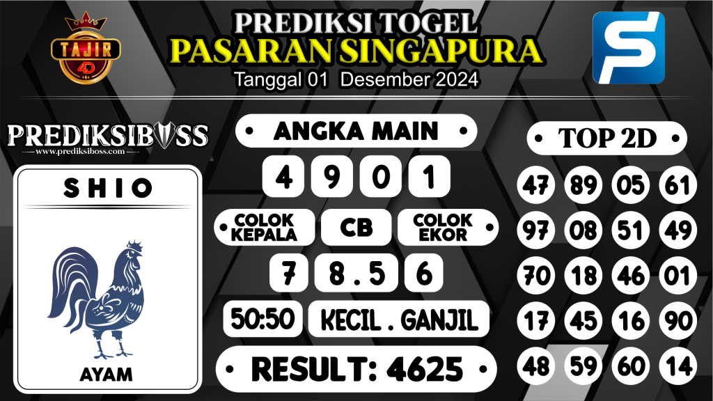 https://prediksibosswon.com/prediksi-boss-togel-sgp-minggu-01-desember-2024/