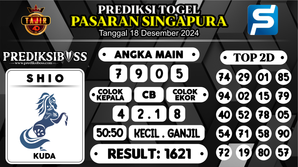 https://prediksibosswon.com/prediksi-boss-togel-sgp-rabu-18-desember-2024/