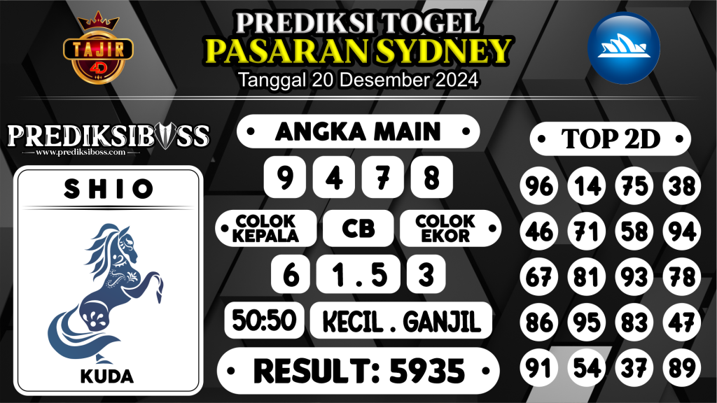 https://prediksibosswon.com/prediksi-boss-togel-sidney-jumat-20-desember-2024/