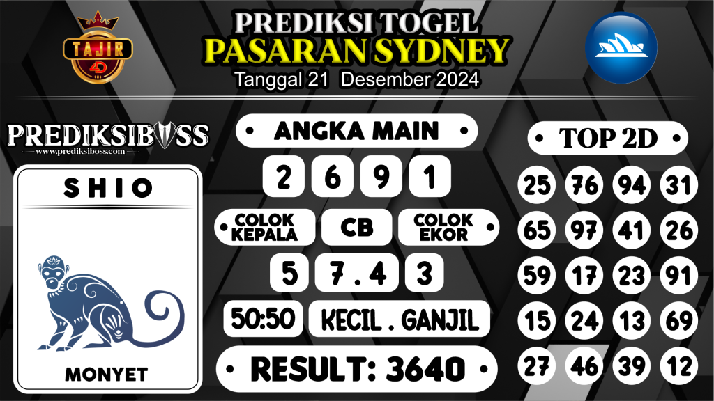 https://prediksibosswon.com/prediksi-boss-togel-sidney-sabtu-21-desember-2024/