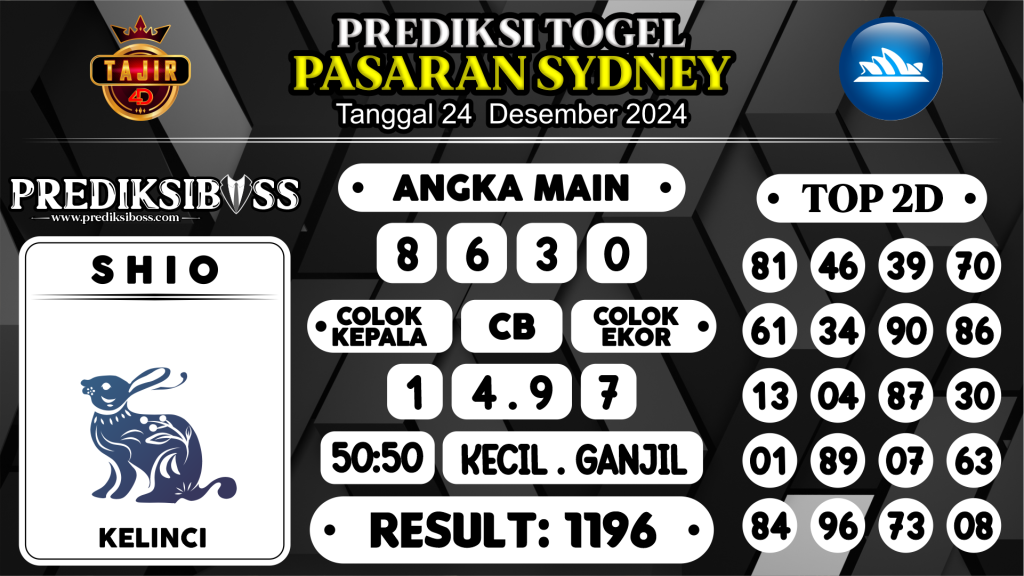 https://prediksibosswon.com/prediksi-boss-togel-sidney-selasa-24-desember-2024/