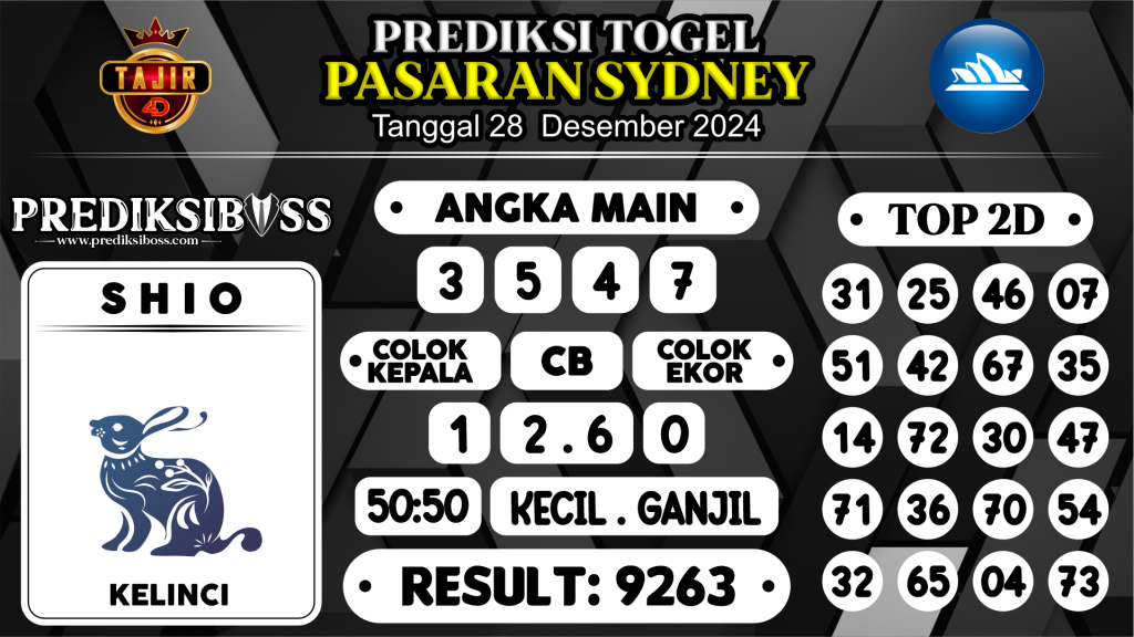 https://prediksibosswon.com/prediksi-boss-togel-sidney-sabtu-28-desember-2024/