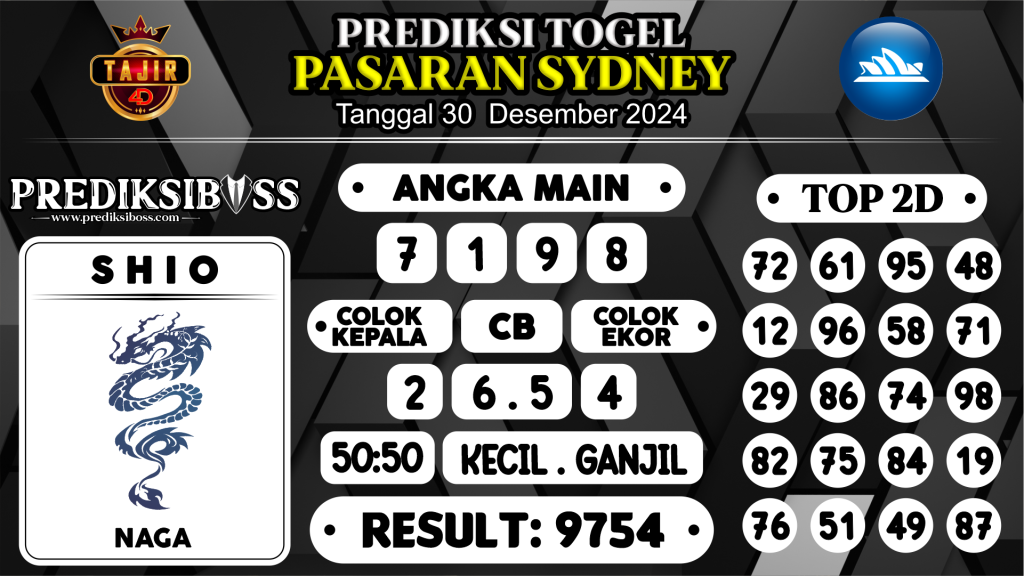 https://prediksibosswon.com/prediksi-boss-togel-sidney-senin-30-desember-2024/