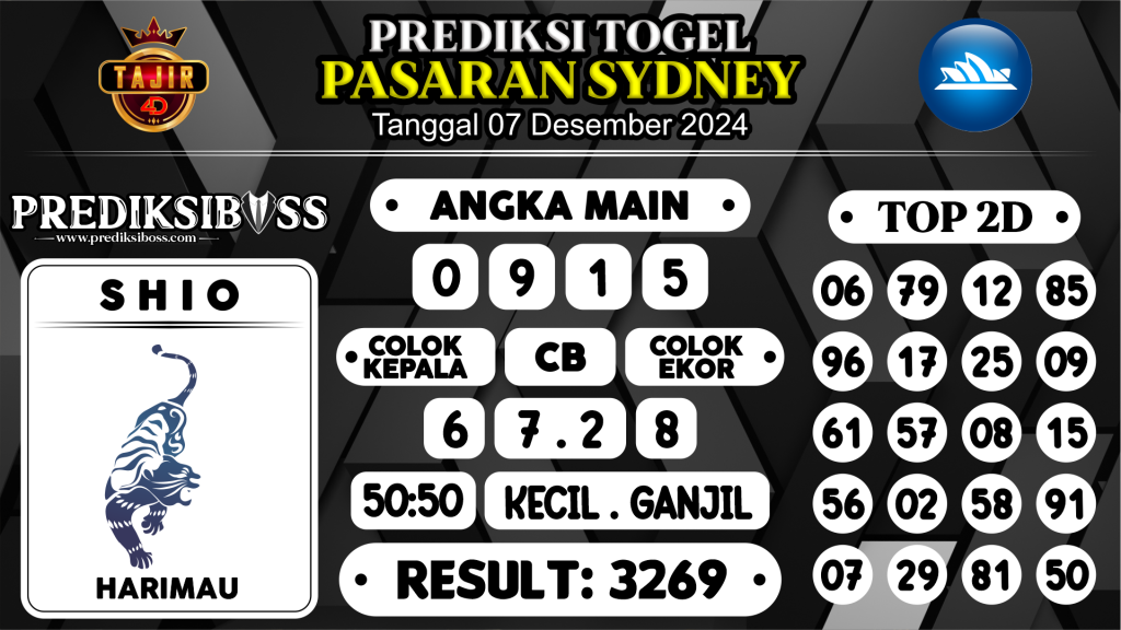 https://prediksibosswon.com/prediksi-boss-togel-sidney-sabtu-07-desember-2024/