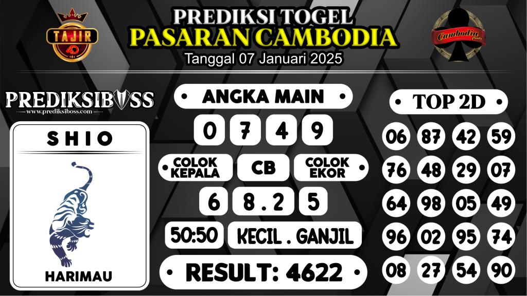 https://prediksibosswon.com/prediksi-boss-togel-cambodia-selasa-07-januari-2025/