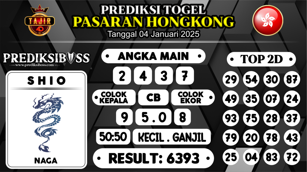 https://prediksibosswon.com/prediksi-boss-togel-hk-sabtu-04-januari-2025/