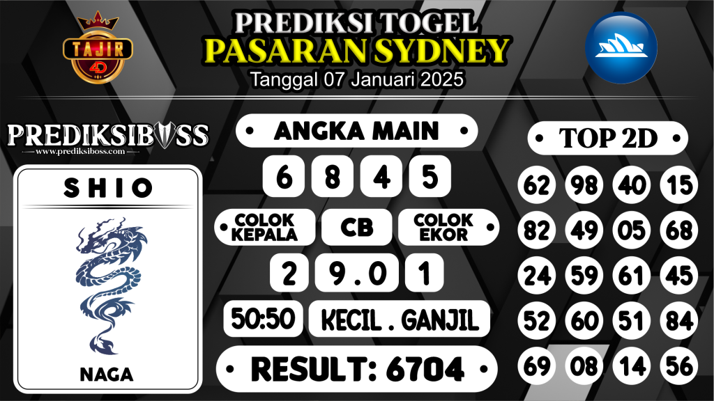 https://prediksibosswon.com/prediksi-boss-togel-sidney-selasa-07-januari-2025/